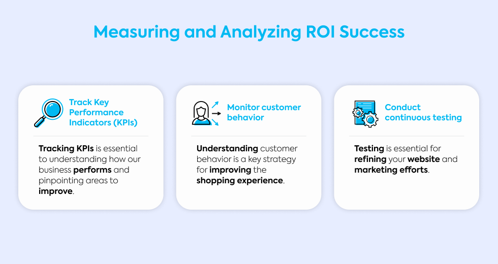 measuring-and-analyzing-roi-success